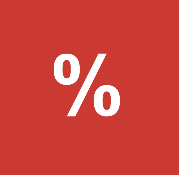 Less than 0%