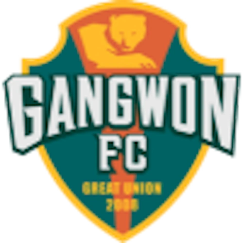 Gangwon