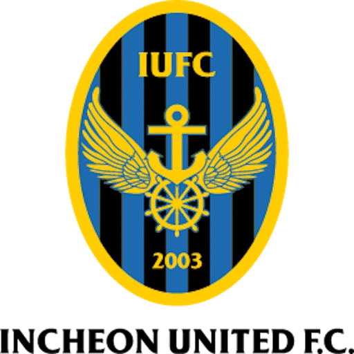 Incheon Utd
