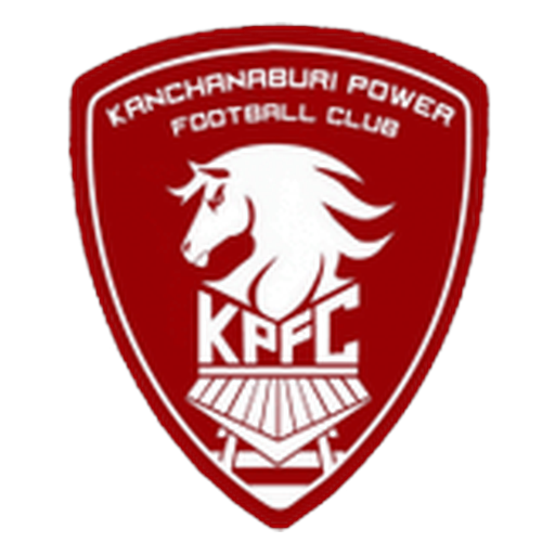 SGB Kanchanaburi FC