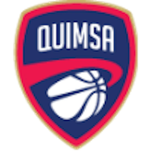 Quimsa Santiogo Del Estero