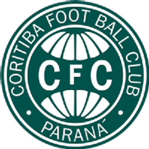 Coritiba