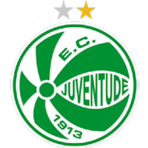 Juventude RS