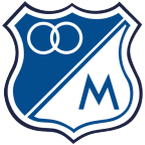 Millonarios