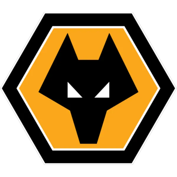 Wolves Esports