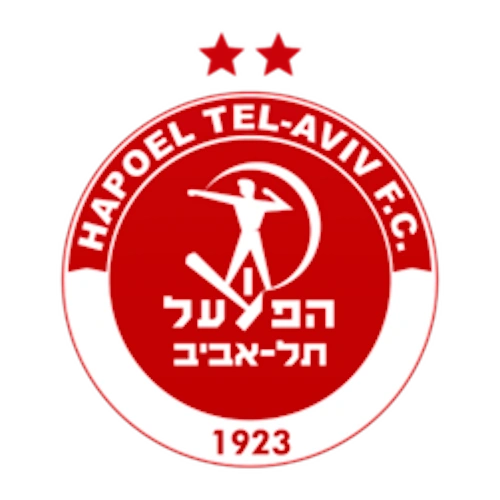 Hapoel Tel-Aviv