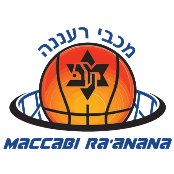 Maccabi Raanana