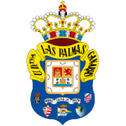 Las Palmas